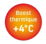 Drap de sac Reactor Sea To Summit: Boost thermique +4°C